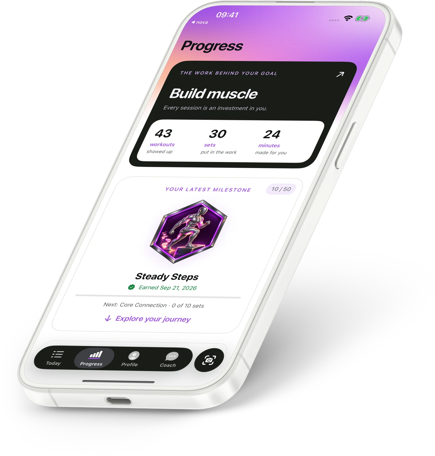 JINVO progress overview and training history